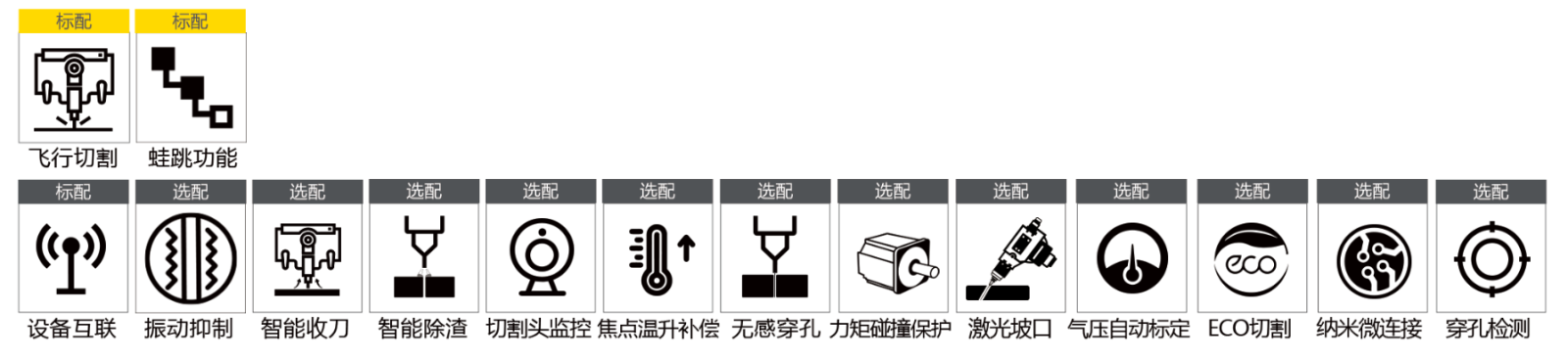 尊龙在线登录(中国)人生就是博官网