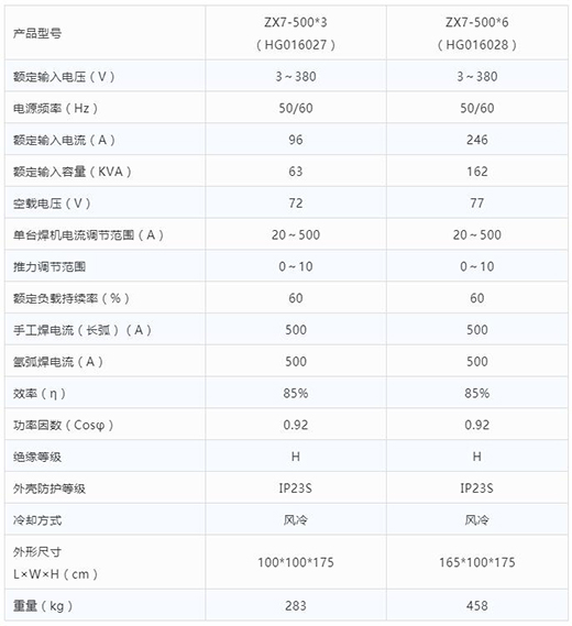 尊龙在线登录(中国)人生就是博官网