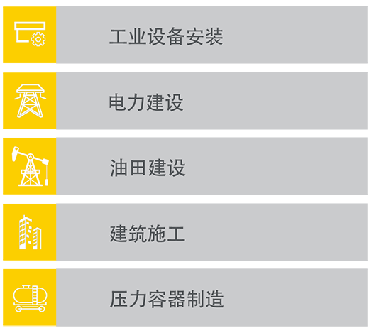 尊龙在线登录数字化等离子切割+碳弧气刨两用机LGB 120B应用行业