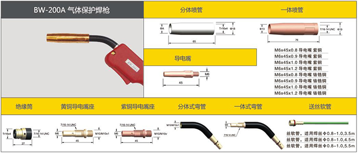 尊龙在线登录BW-200A气体；ず盖