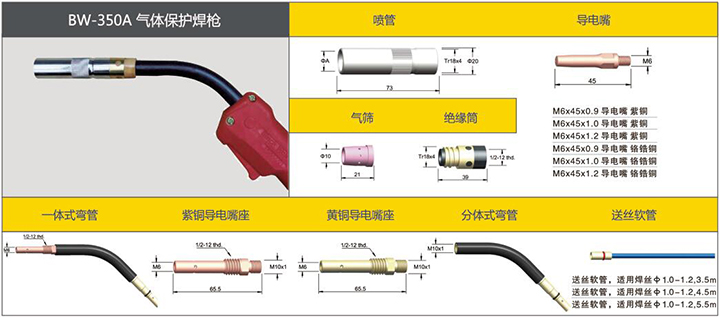 尊龙在线登录BW-350A气体；ず盖