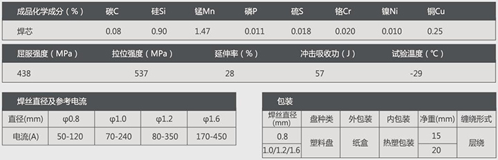 尊龙在线登录(中国)人生就是博官网