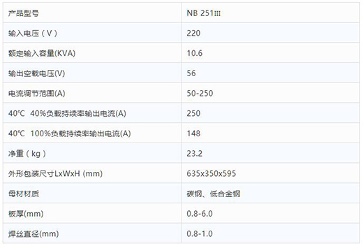 尊龙在线登录NB 251III焊机手艺参数