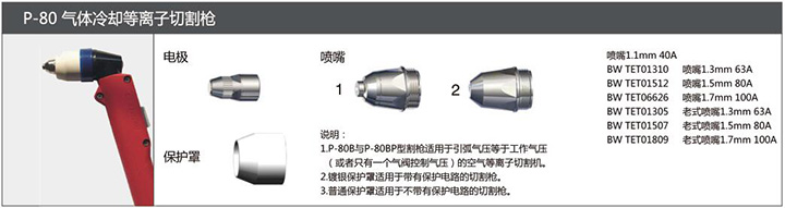 尊龙在线登录P-80气体冷却等离子切割枪