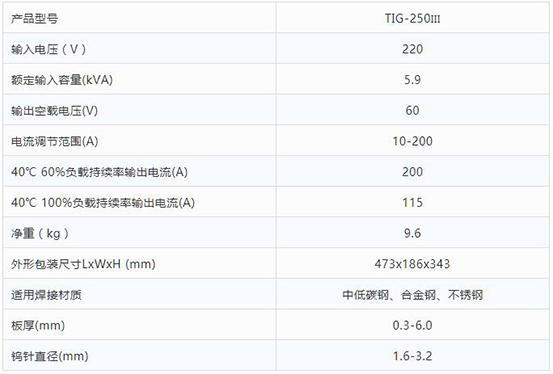 尊龙在线登录(中国)人生就是博官网