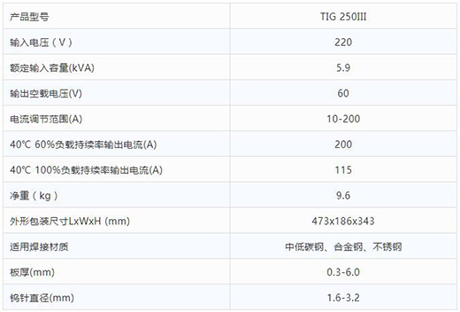 尊龙在线登录TIG 250III焊机手艺参数