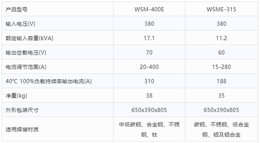 尊龙在线登录氩弧焊机WSM-400E WSME-315手艺参数