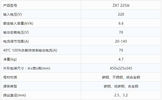 尊龙在线登录(中国)人生就是博官网