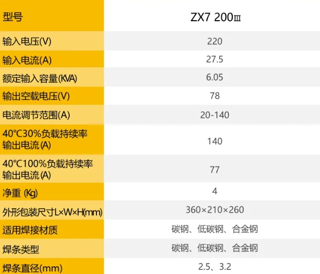 尊龙在线登录(中国)人生就是博官网