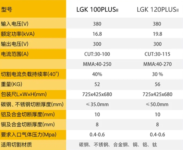 尊龙在线登录(中国)人生就是博官网