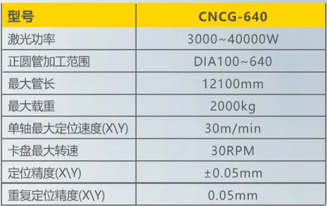 尊龙在线登录(中国)人生就是博官网