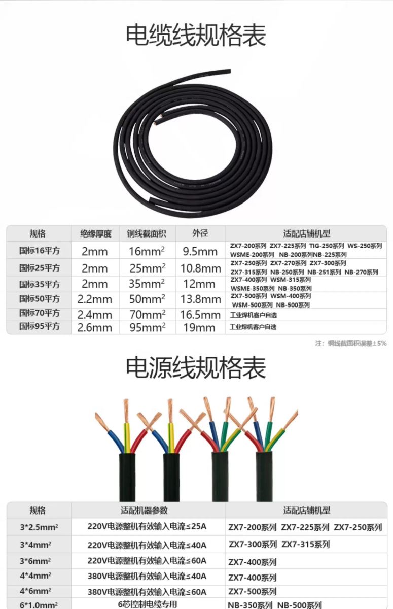 尊龙在线登录(中国)人生就是博官网