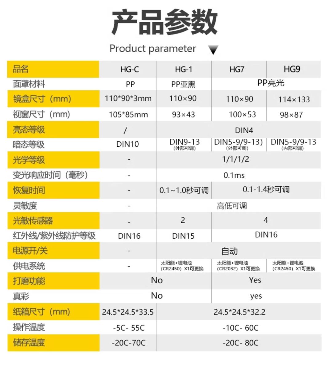 尊龙在线登录(中国)人生就是博官网