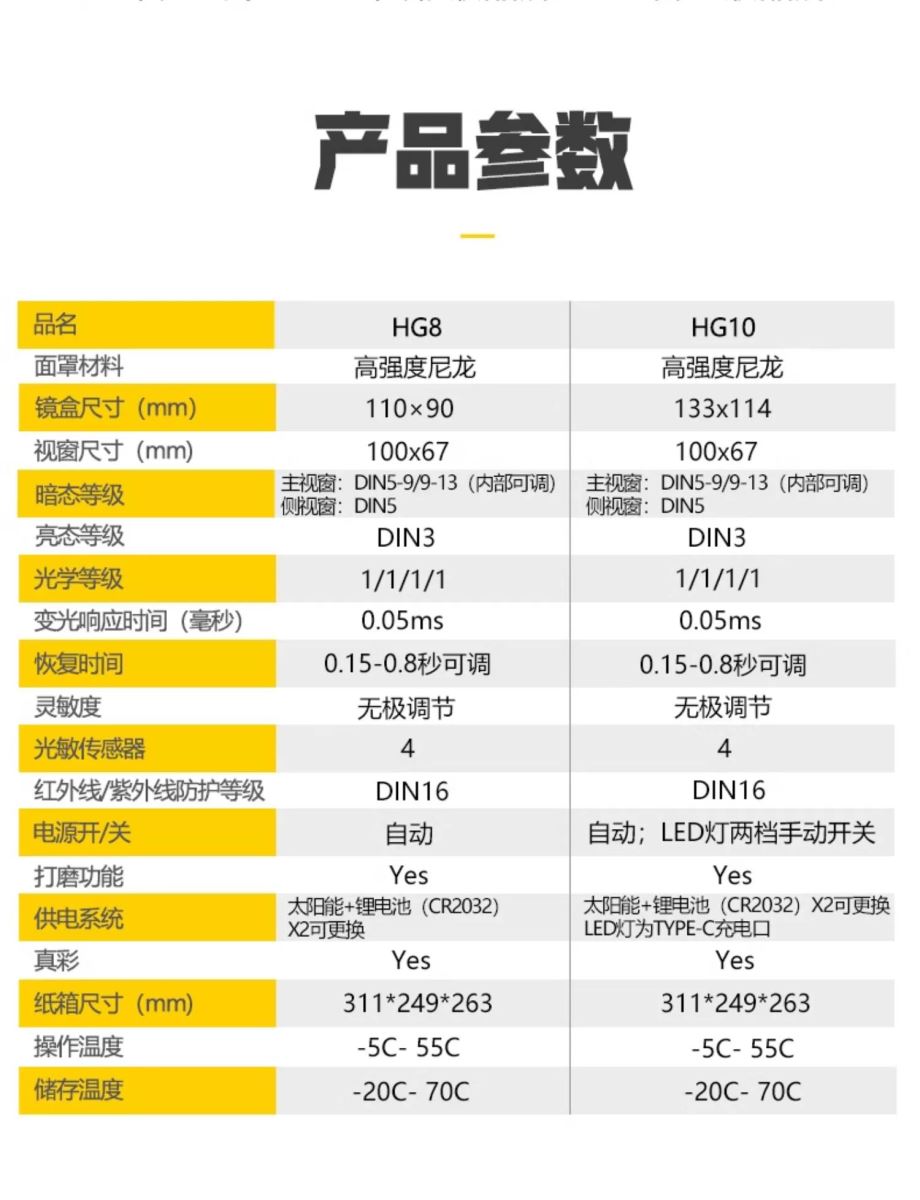 尊龙在线登录(中国)人生就是博官网